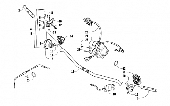 HANDLEBAR AND CONTROLS