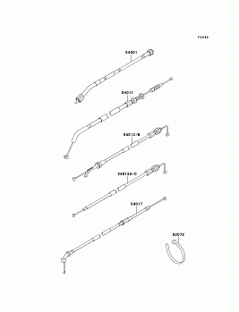 Cables