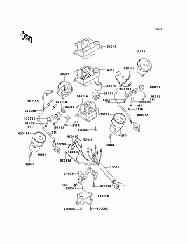 Meter(s)