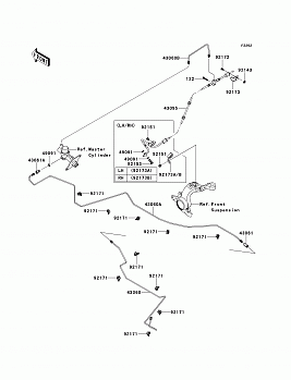 Brake Piping