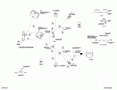 Console Harness North America