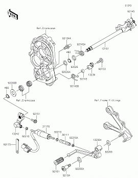 Gear Change Mechanism