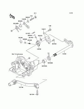 Gear Change Mechanism