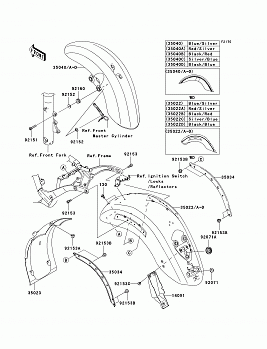 Fenders