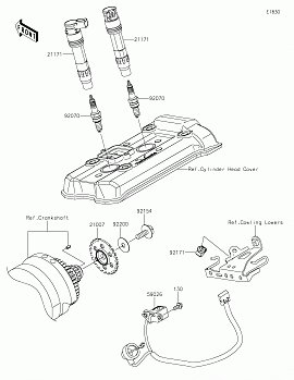 Ignition System