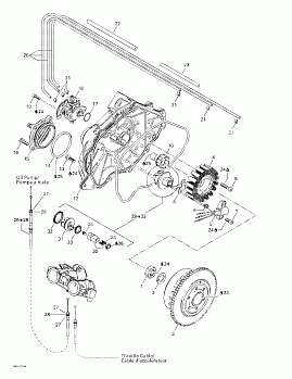 Magneto, Oil Pump