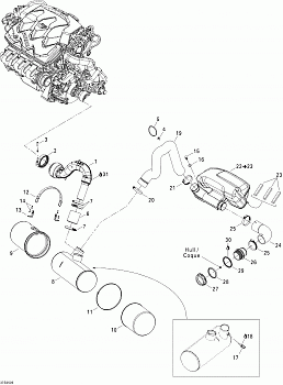 Exhaust System