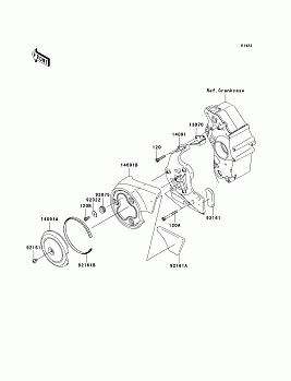 Chain Cover