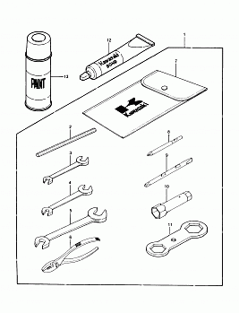 OWNER TOOLS