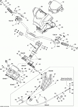 Steering