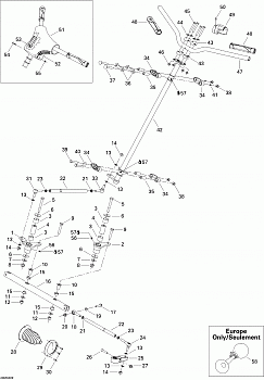 Steering System