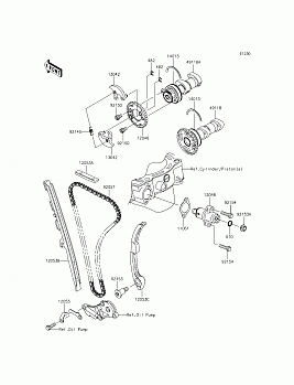 Camshaft(s)/Tensioner