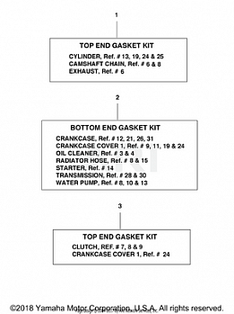 ALTERNATE PARTS KITS