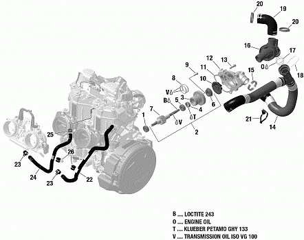 Engine Cooling