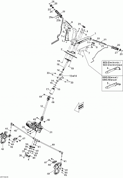 Steering SM5