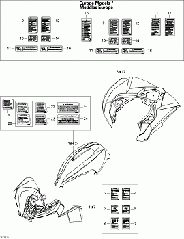 Fender And Central Panel Kit