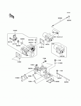 Throttle