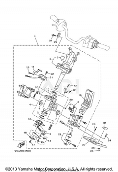 STEERING 2