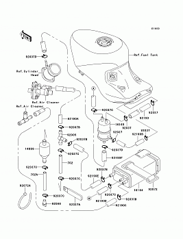 Fuel Evaporative System