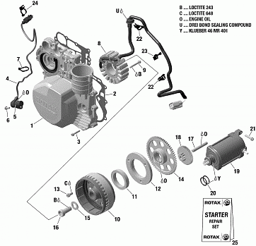 Engine - Magneto / Electric Starter - 900