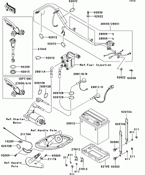 Electrical Equipment