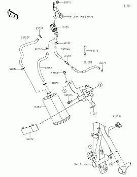 Fuel Evaporative System(CA)