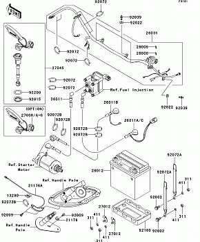 Electrical Equipment