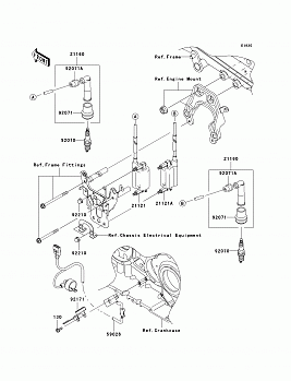 Ignition System