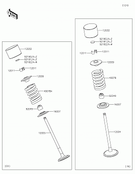 Valve(s)