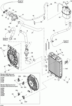 Cooling System SE5 Electronic