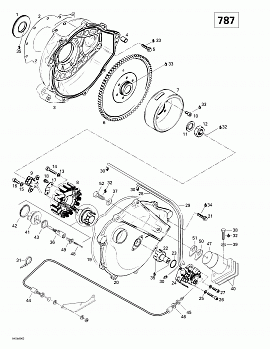 Magneto, Oil Pump (787)