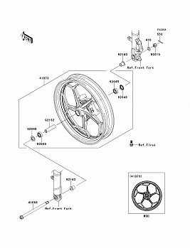 Front Wheel(AESA)