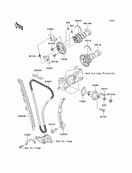 Camshaft(s)/Tensioner