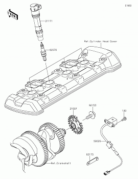 Ignition System