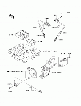 Ignition System