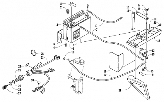 BATTERY, SOLENOID, AND CABLES