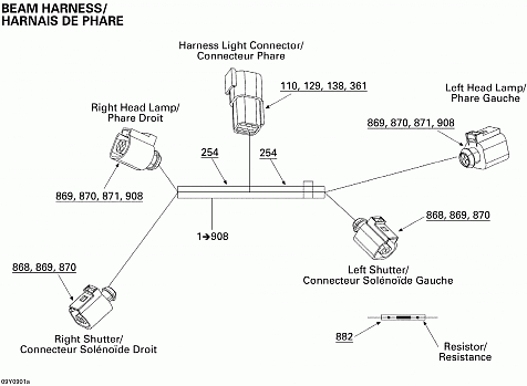 Beam Harness