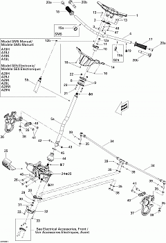 Steering SM5 Manual