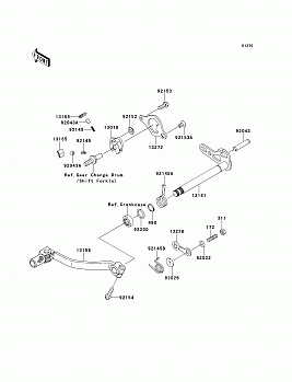 Gear Change Mechanism