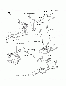 Ignition System