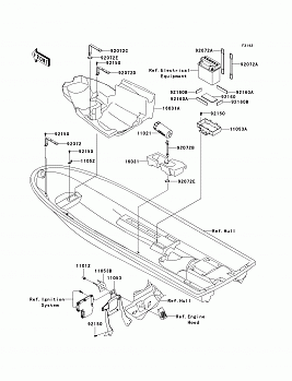 Hull Fittings