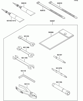 Owner&#39;s Tools