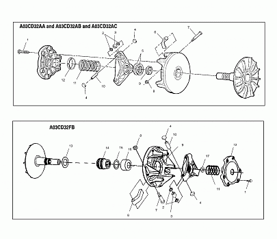 DRIVE CLUTCH - A03CD32AA/AB/AC/FB (4975217521C02)