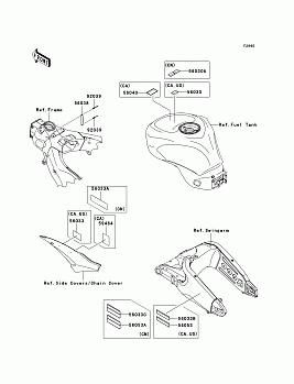 Labels