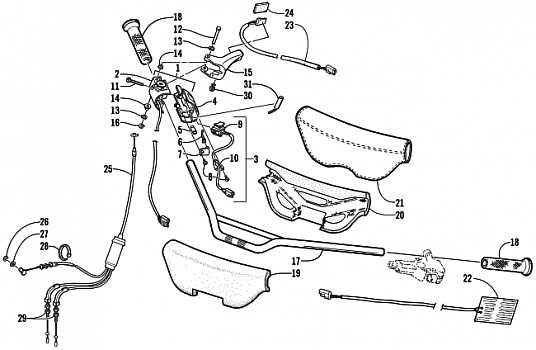 HANDLEBAR AND CONTROLS