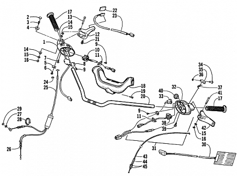 HANDLEBAR AND CONTROLS