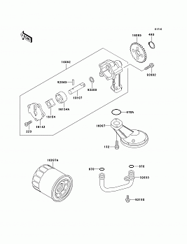 Oil Pump/Oil Filter