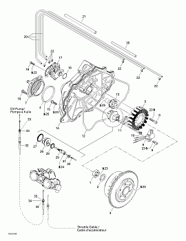 Magneto, Oil Pump