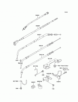 Cables