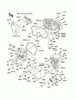 Engine Cover(s)